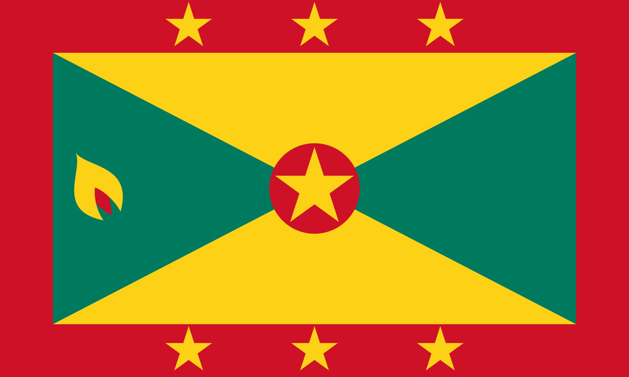 Toronto to Spice Mas 2020
